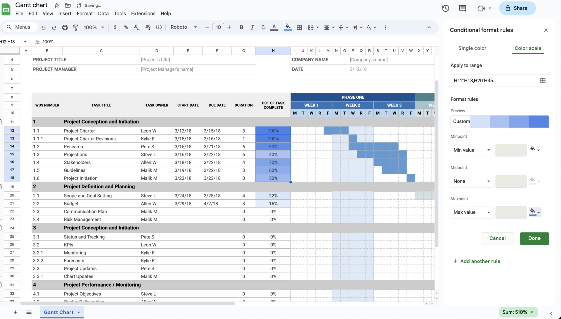 Image of changing colors on gantt chart