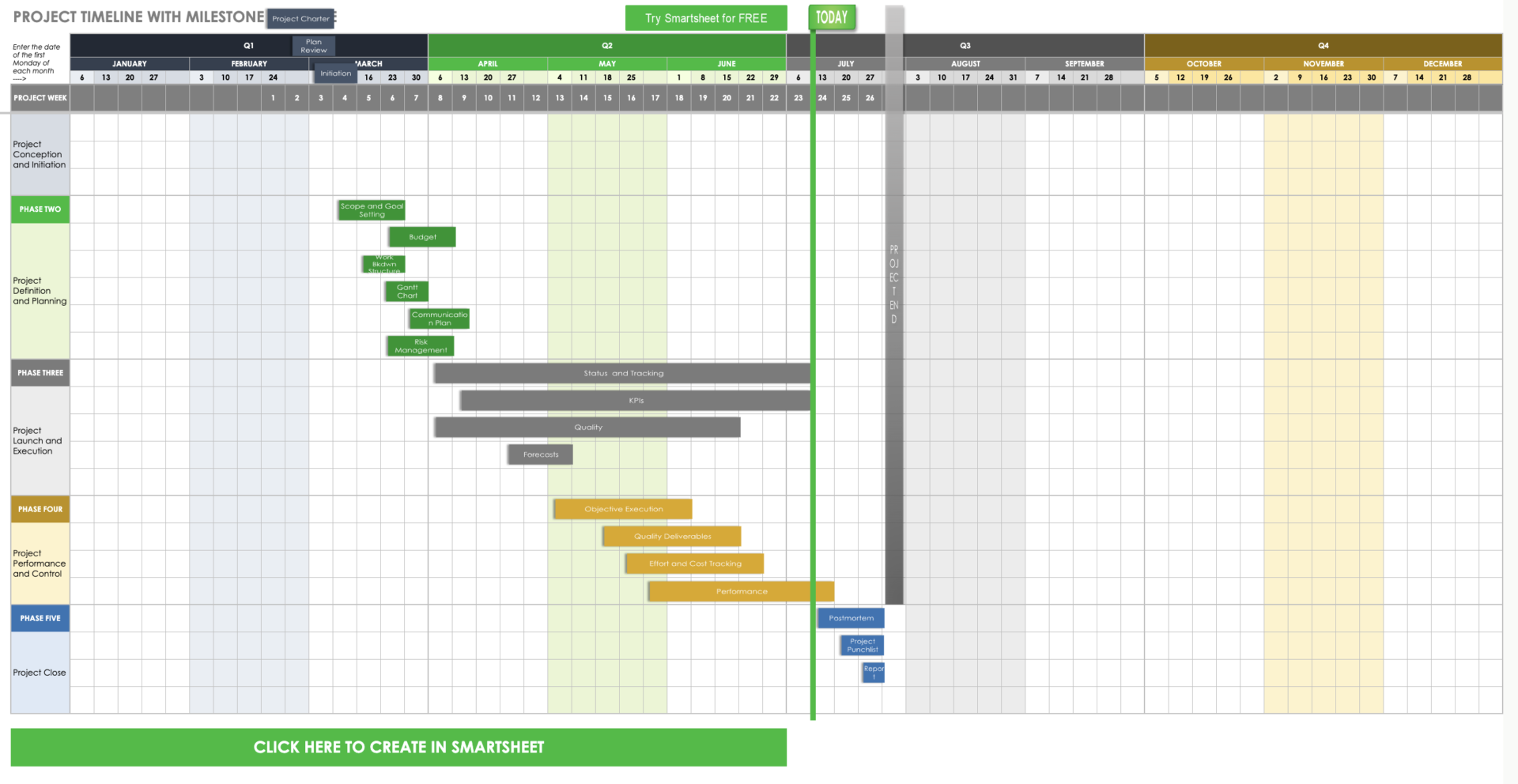 Top page of Smartsheet.com