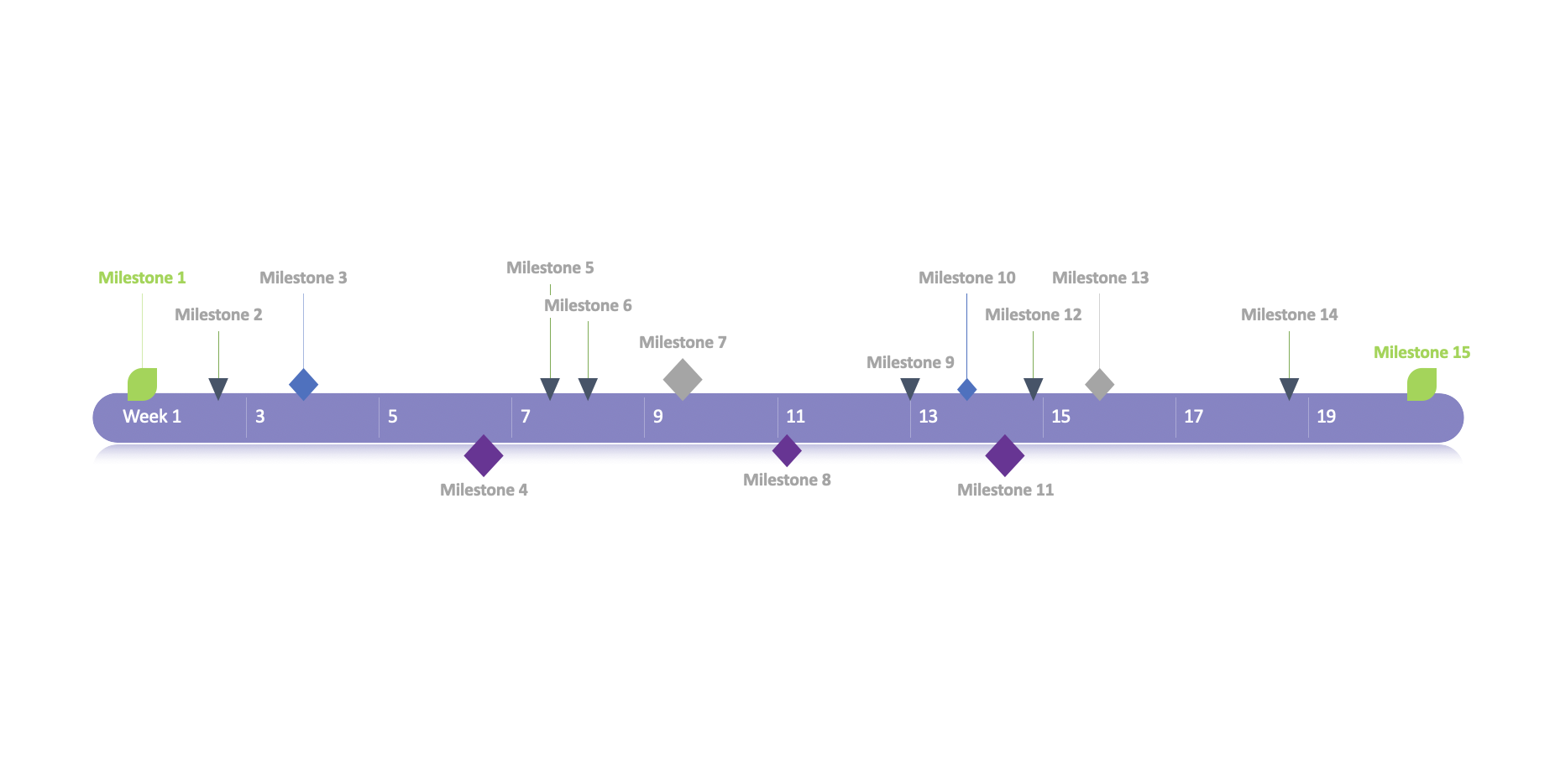 Top page of Office Timeline