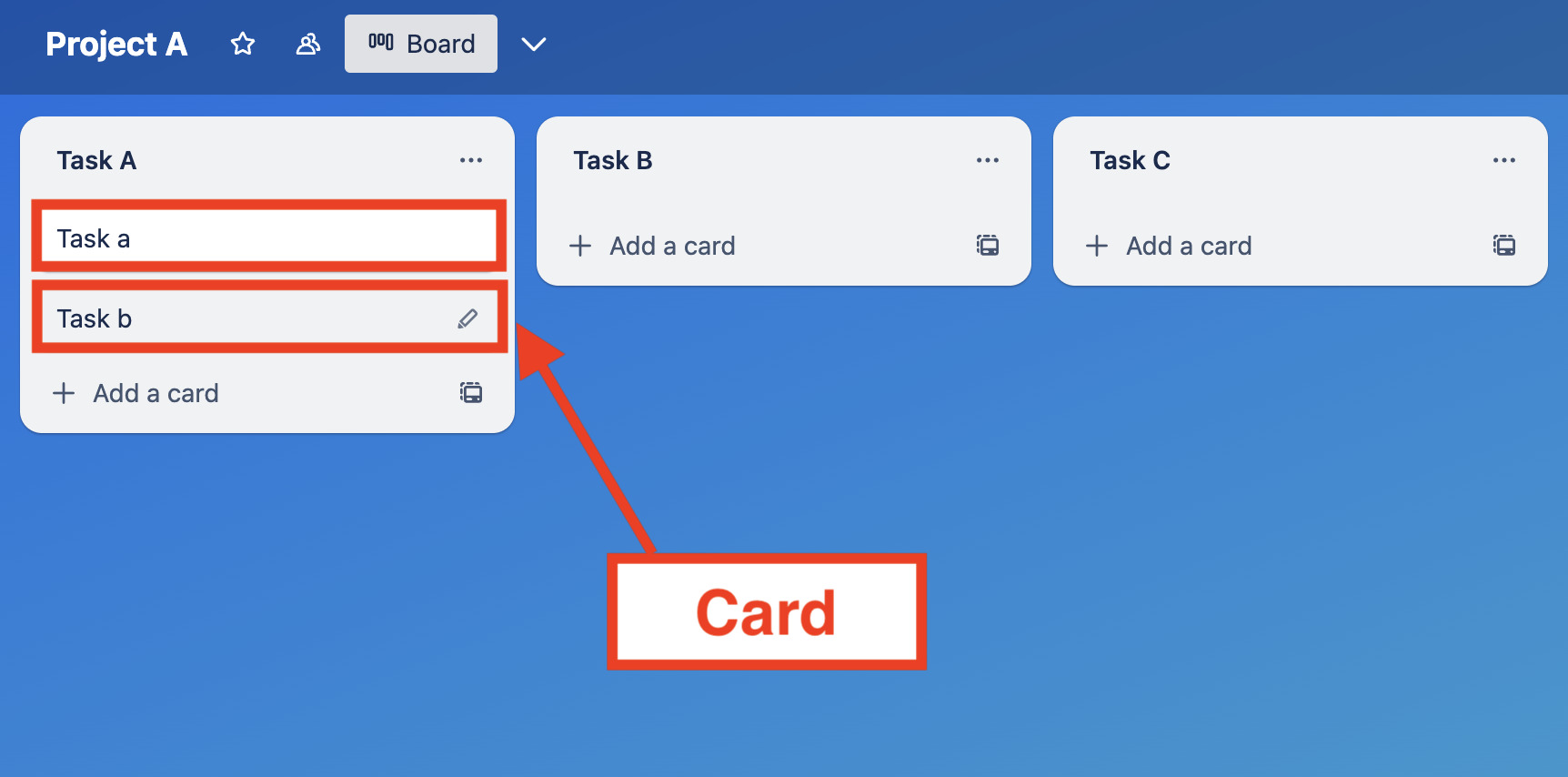 Image of adding a card to Trello