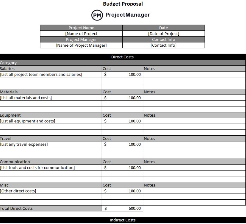 Proposal template of Project Manager