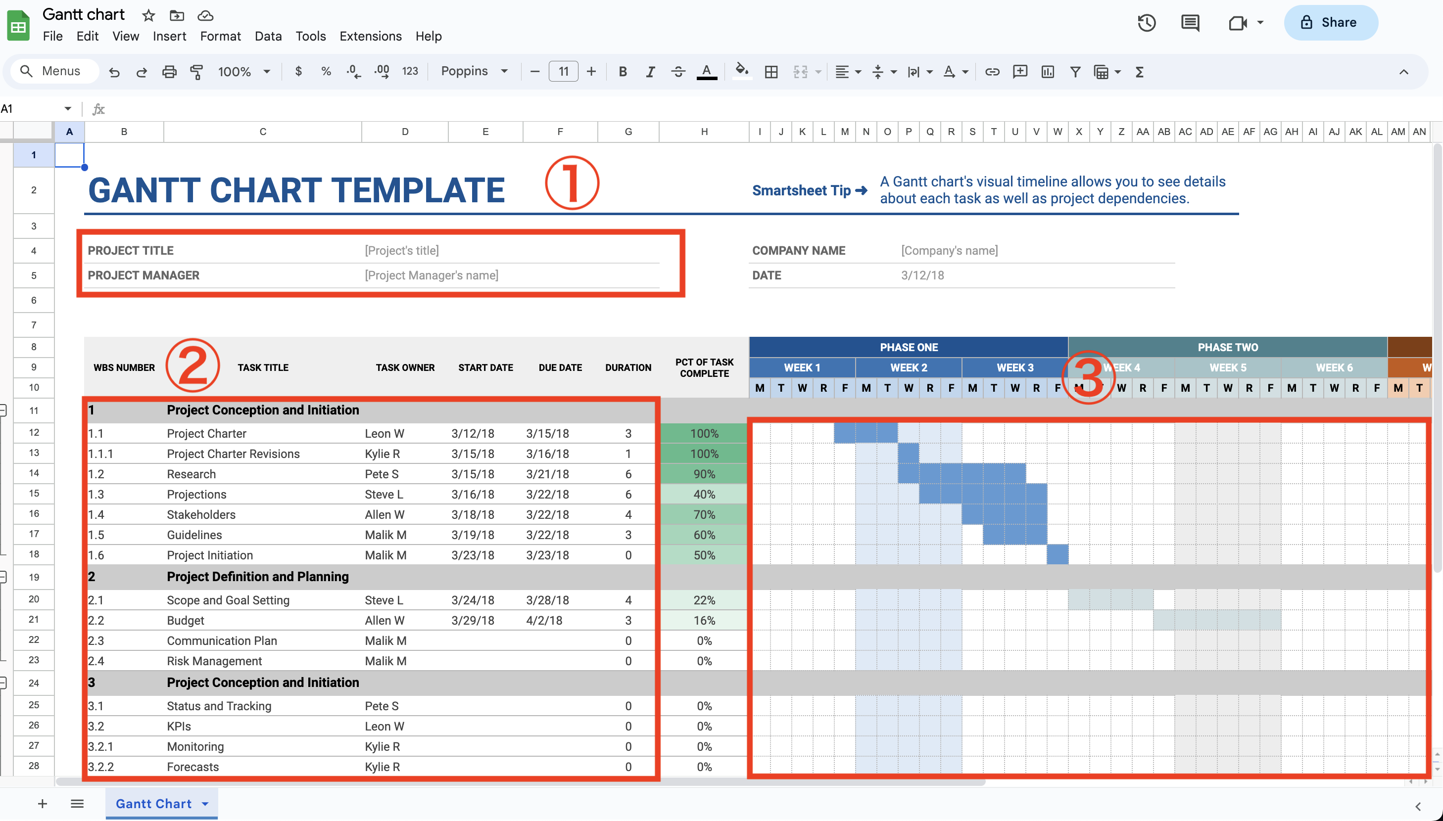 How to manage projects by using gantt chart of Google Sheets – Business ...