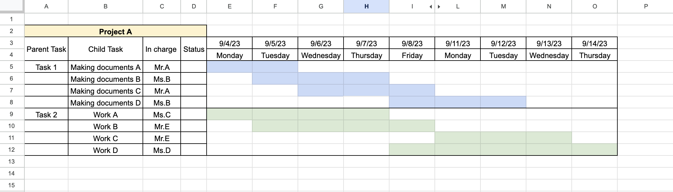 How to make a progress chart in Google Sheets? – Business Improvement ...