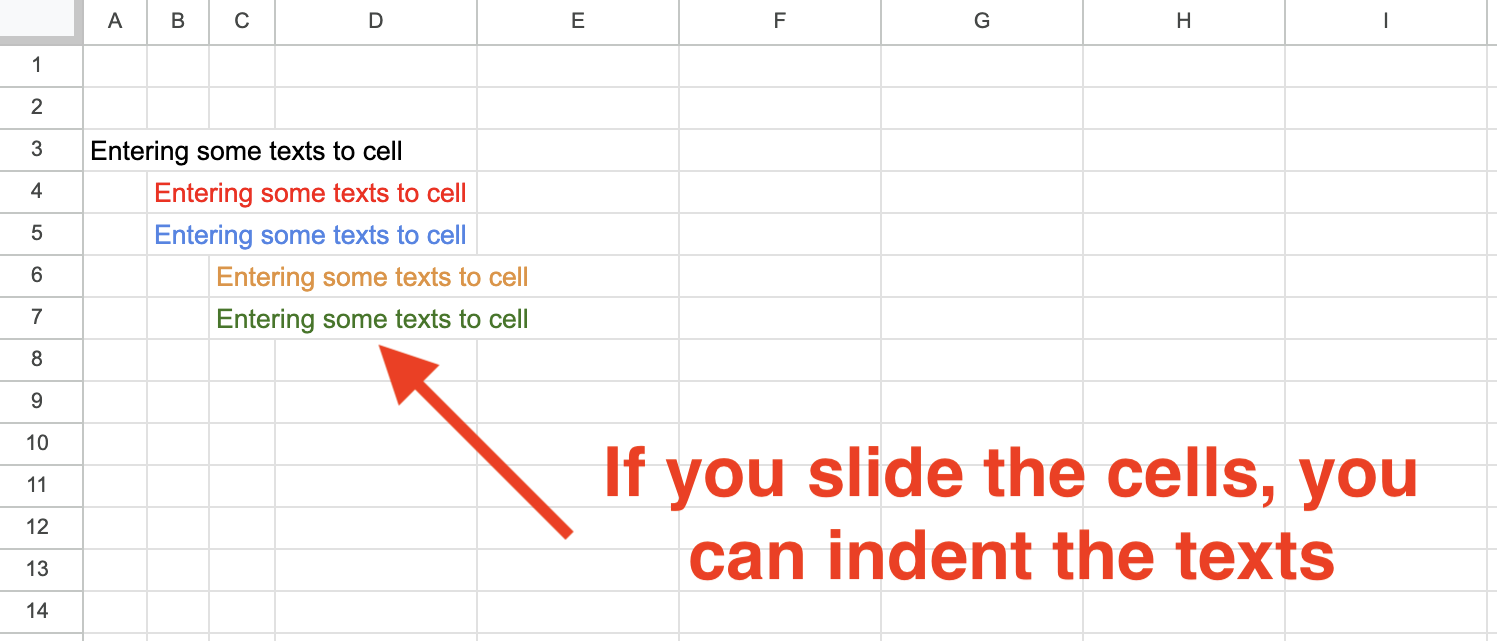 Image of indenting cells by Google Sheets
