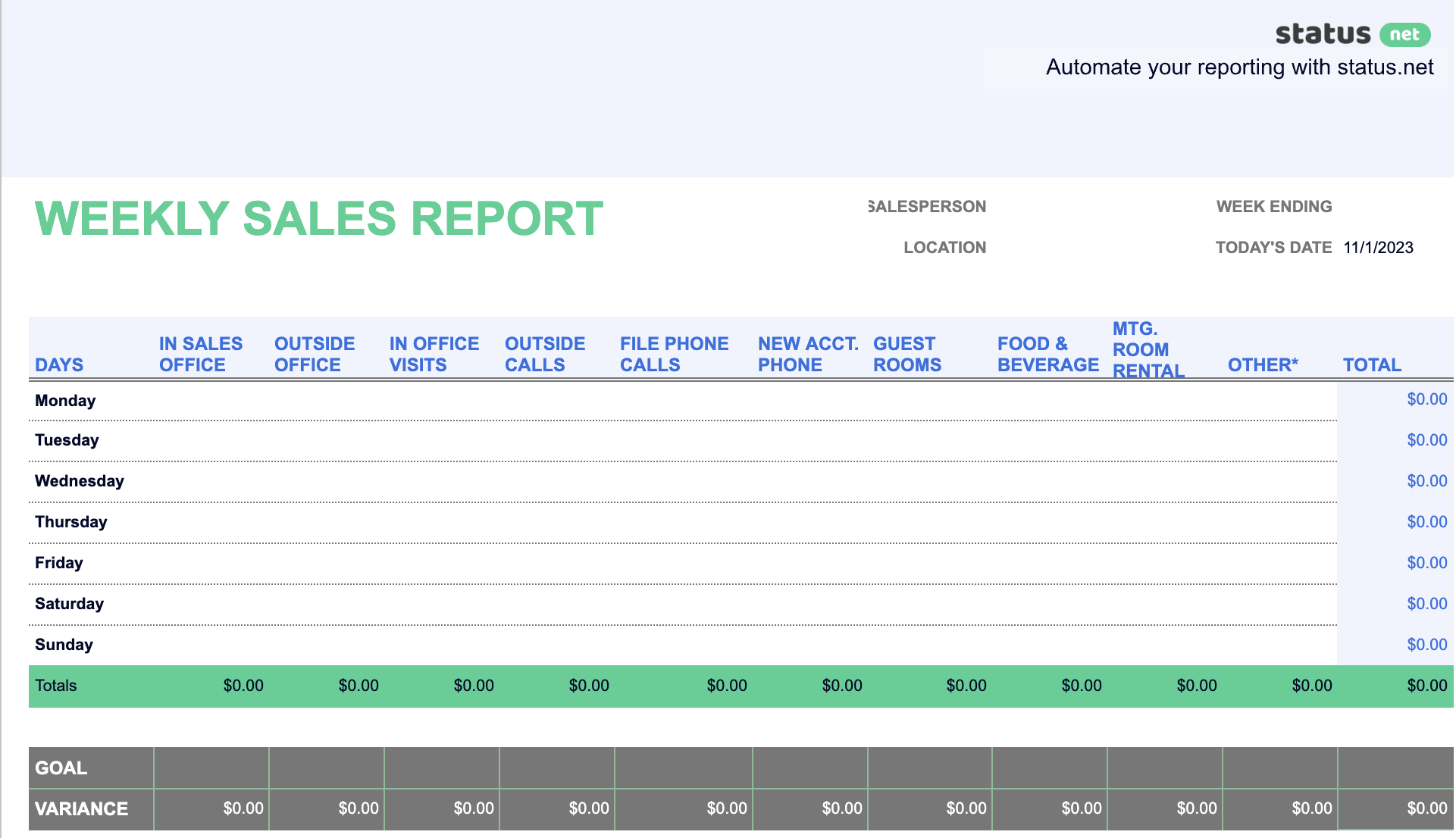 Image of template of weekly report from Status.net