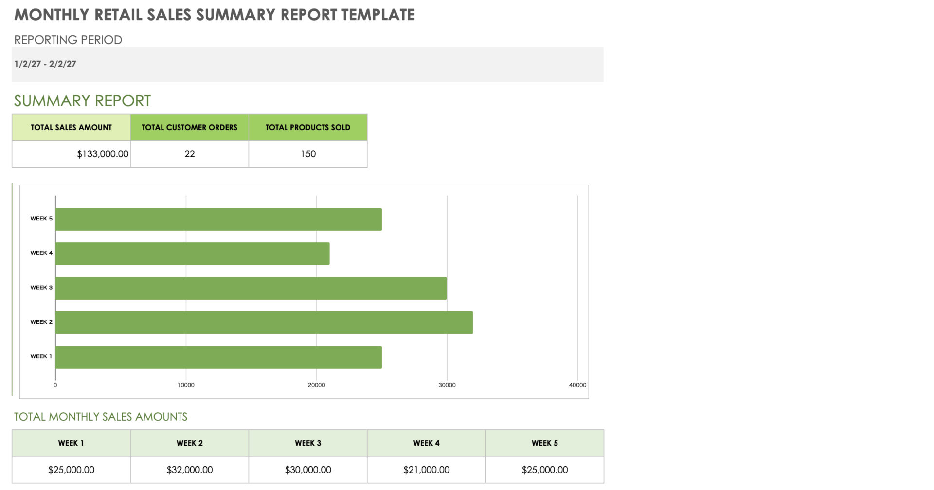 Image of monthly template by SmartSheets